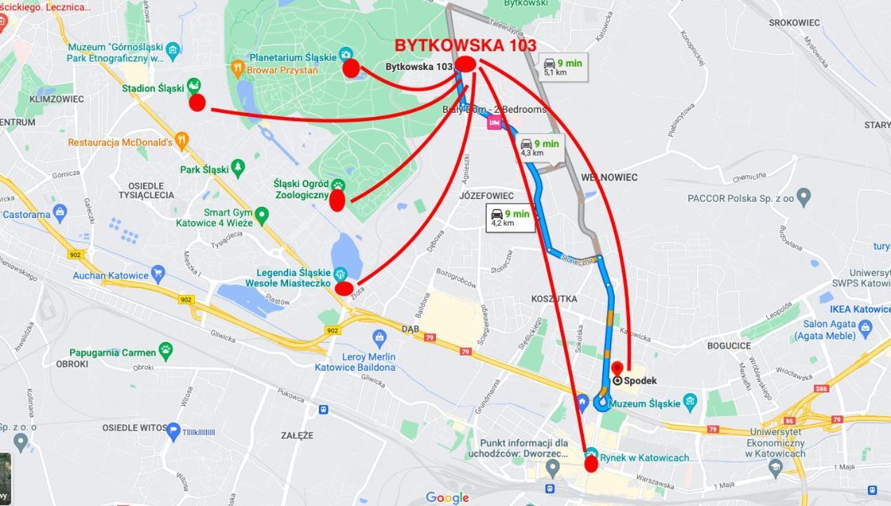 Bytkowska * Katowice